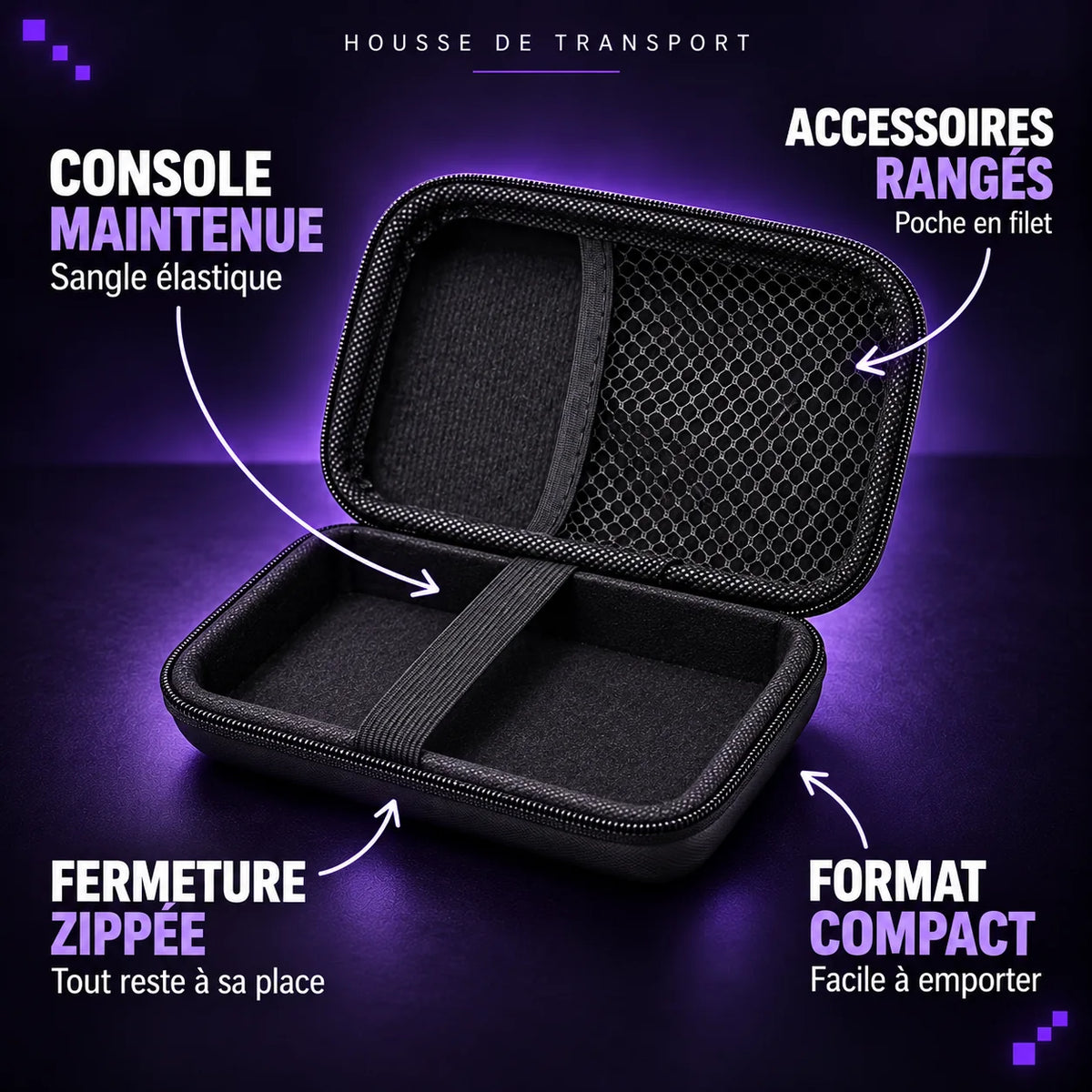 Housse de protection Pixelo - schéma des fonctionnalités