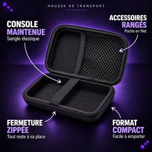 Housse de protection Pixelo - schéma des fonctionnalités